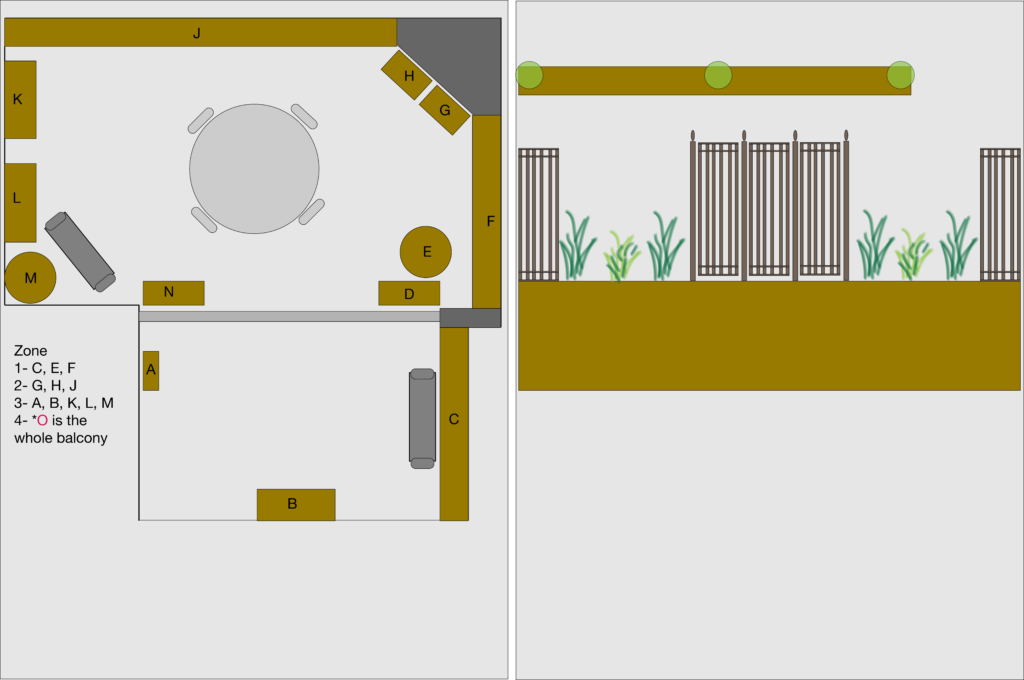 Garden floor-plans, uses of a floor-plan